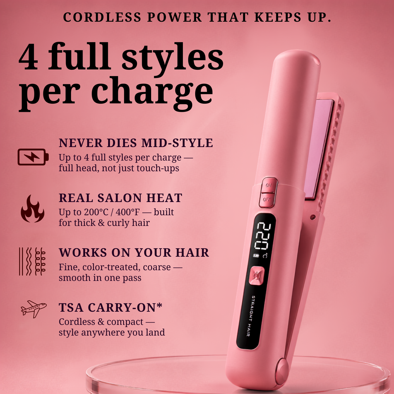The Halo Hair Wireless Straightener