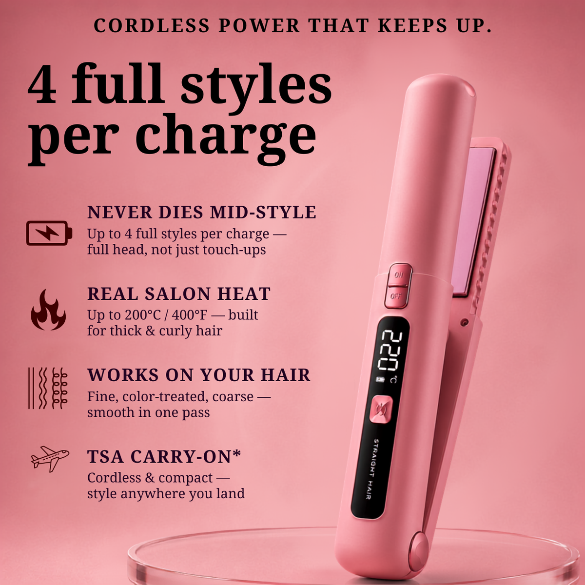 The Halo Hair Wireless Straightener
