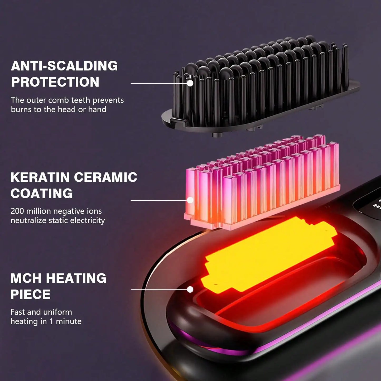 Women's Wireless Portable Hair Straightener, USB Rechargeable Negative Ion Hot Air Straightening Brush, Effectively Smooths Frizz, Makes Hair Shiny And Soft, Anti-Scald Design, 3 Temperature Settings, 30 Seconds Fast Heating, 2000mAh Battery